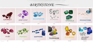 BIRTHSTONE